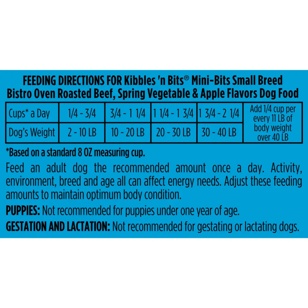 Feeding instructions